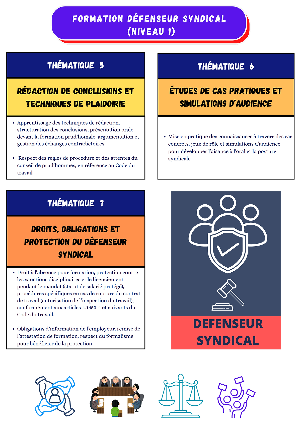 programme de formation défenseurs syndical page 3